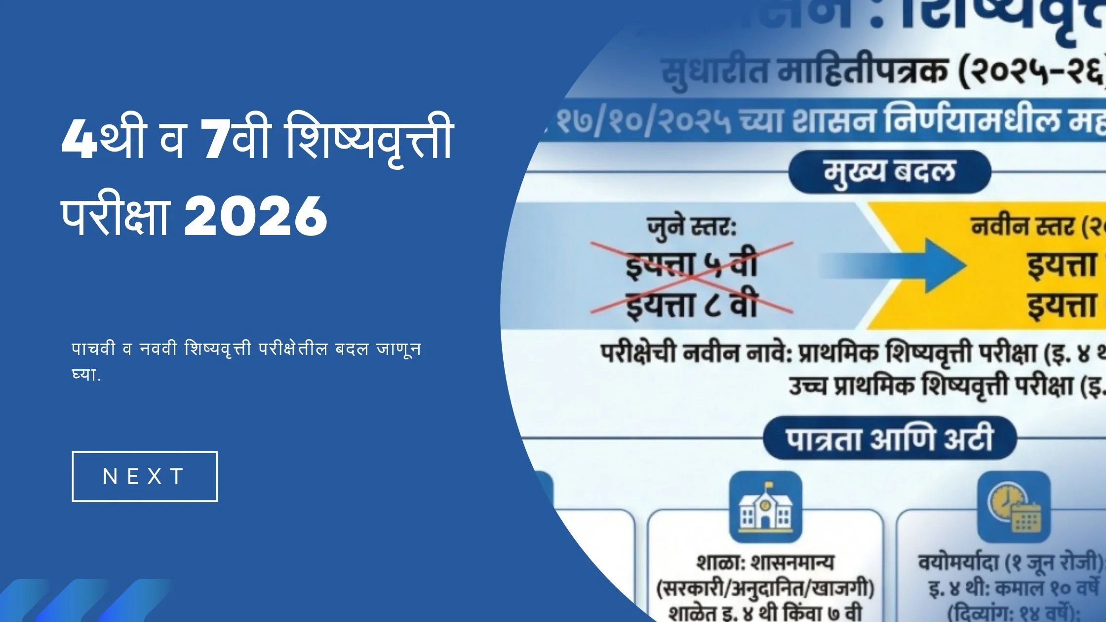 Maharashtra Scholarship Exam 2026